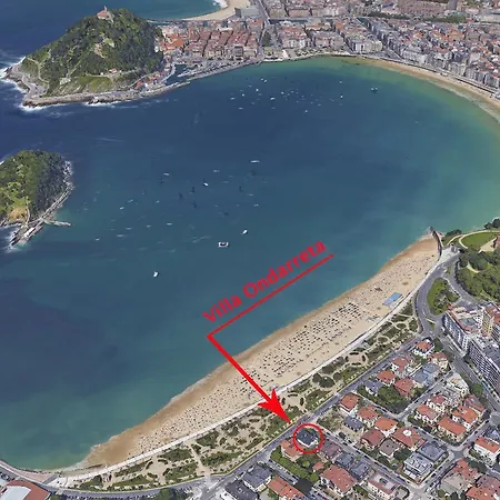 Ondarreta San Sebastián
